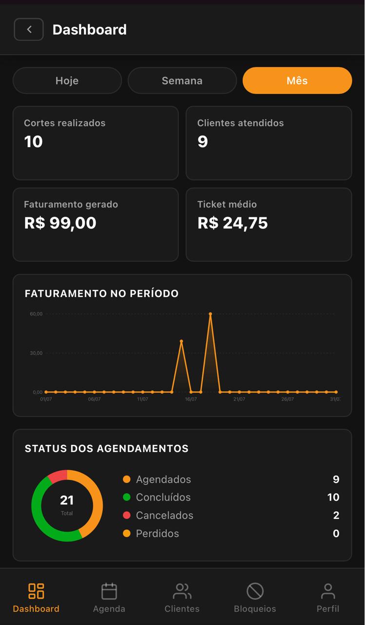 Print do painel Lagenda no celular, mostrando o Dashboard com faturamento, cortes realizados e status dos agendamentos